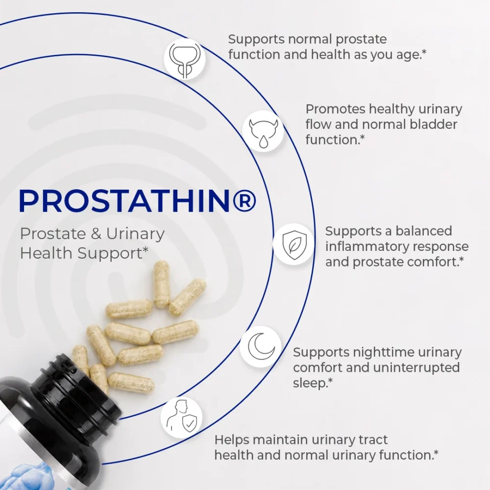 PROSTATHIN prostate supplement benefits for urinary flow and prostate health